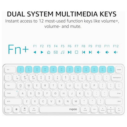 Rapoo Keyboard and Mouse Combo with Apple Keys Bluetooth and USB Node - White - (9010M) - Best Deal Office Furniture & Apple StoreLas_Vegas